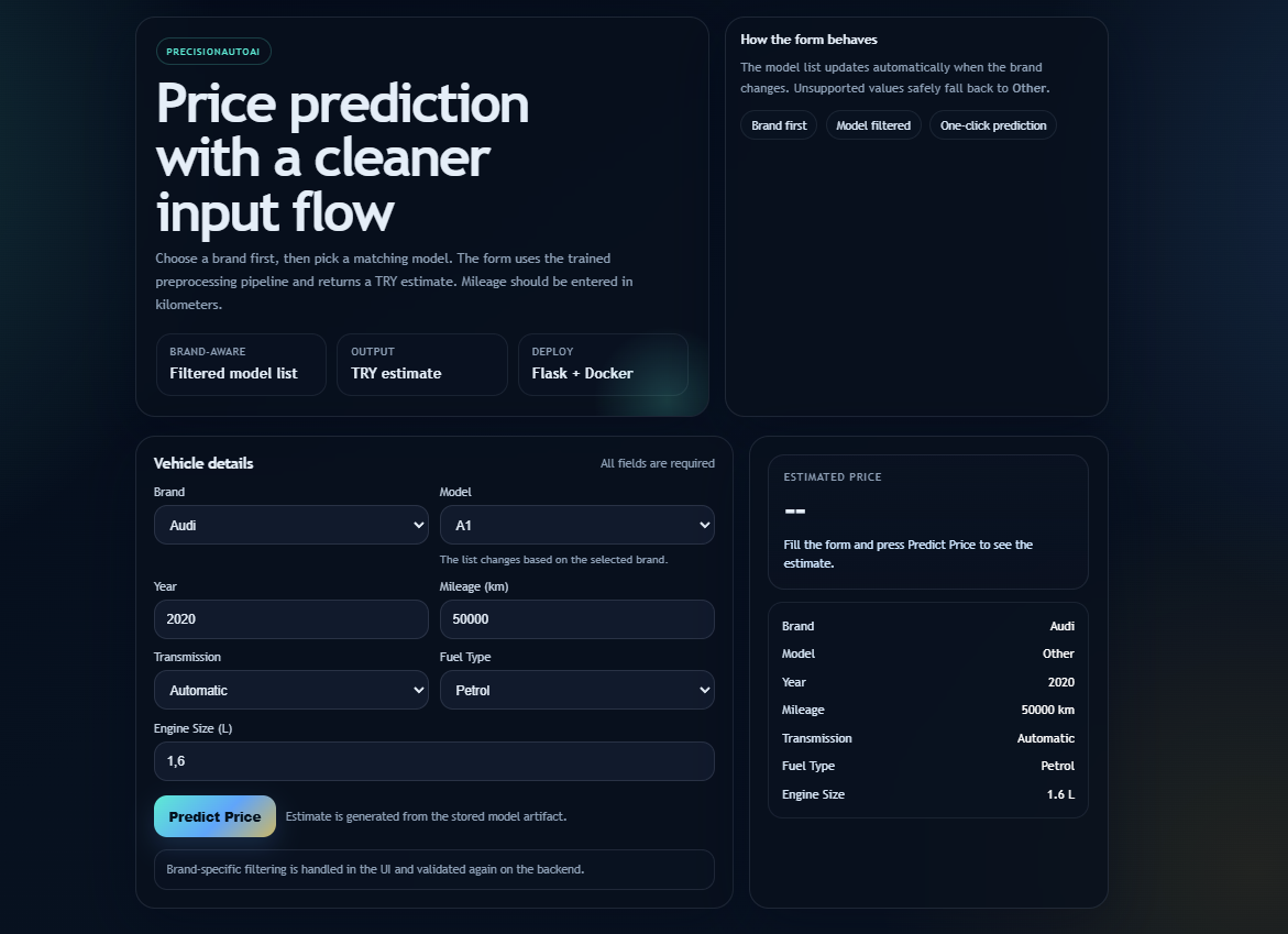 Car Price Prediction